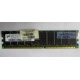 Серверная память HP 261584-041 (300700-001) 512Mb DDR ECC (Красково)