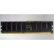 Память для серверов HP 261584-041 (300700-001) 512Mb DDR ECC (Красково)